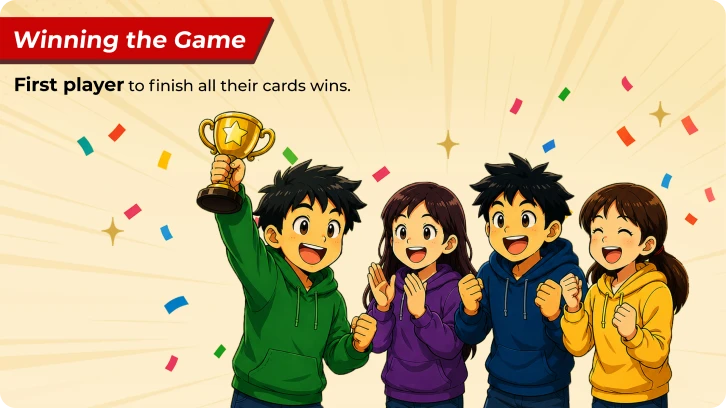 Winning the Game