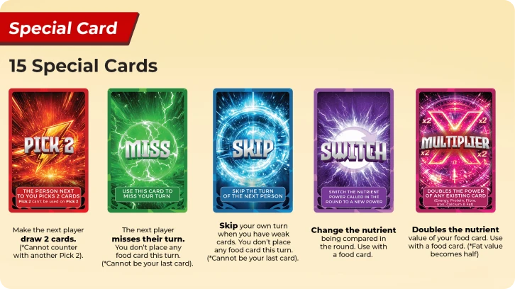 Special Cards
